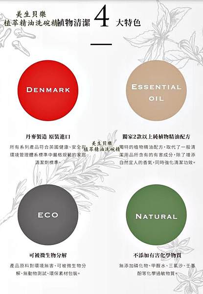 美生貝樂 植萃精油洗碗精37.jpg 美生貝樂 植萃精油洗碗精37.jpg