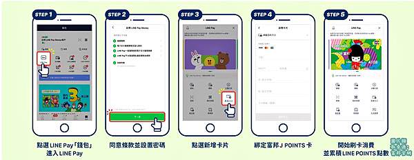 富邦J卡29.jpg 富邦J卡29.jpg
