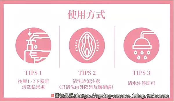 SPRING ESSENCE私密潔淨慕斯 私密清潔怎麼用.jpg SPRING ESSENCE私密潔淨慕斯 私密清潔怎麼用.jpg