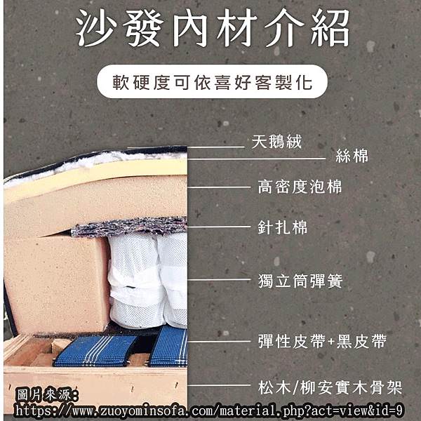 台南沙發-坐又銘沙發-台南永大門市85_1.jpg 台南沙發-坐又銘沙發-台南永大門市85_1.jpg