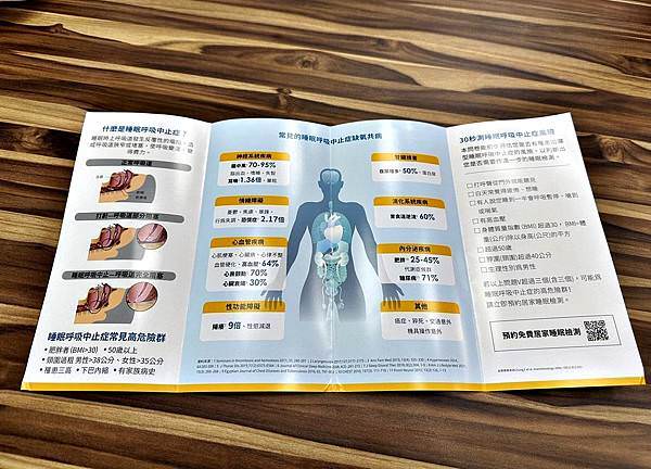 濰樂居家睡眠檢測19.jpg 濰樂居家睡眠檢測19.jpg