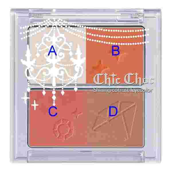 (騷貨→Chic Chic甜心魔鏡盒使用分享心得）（上）