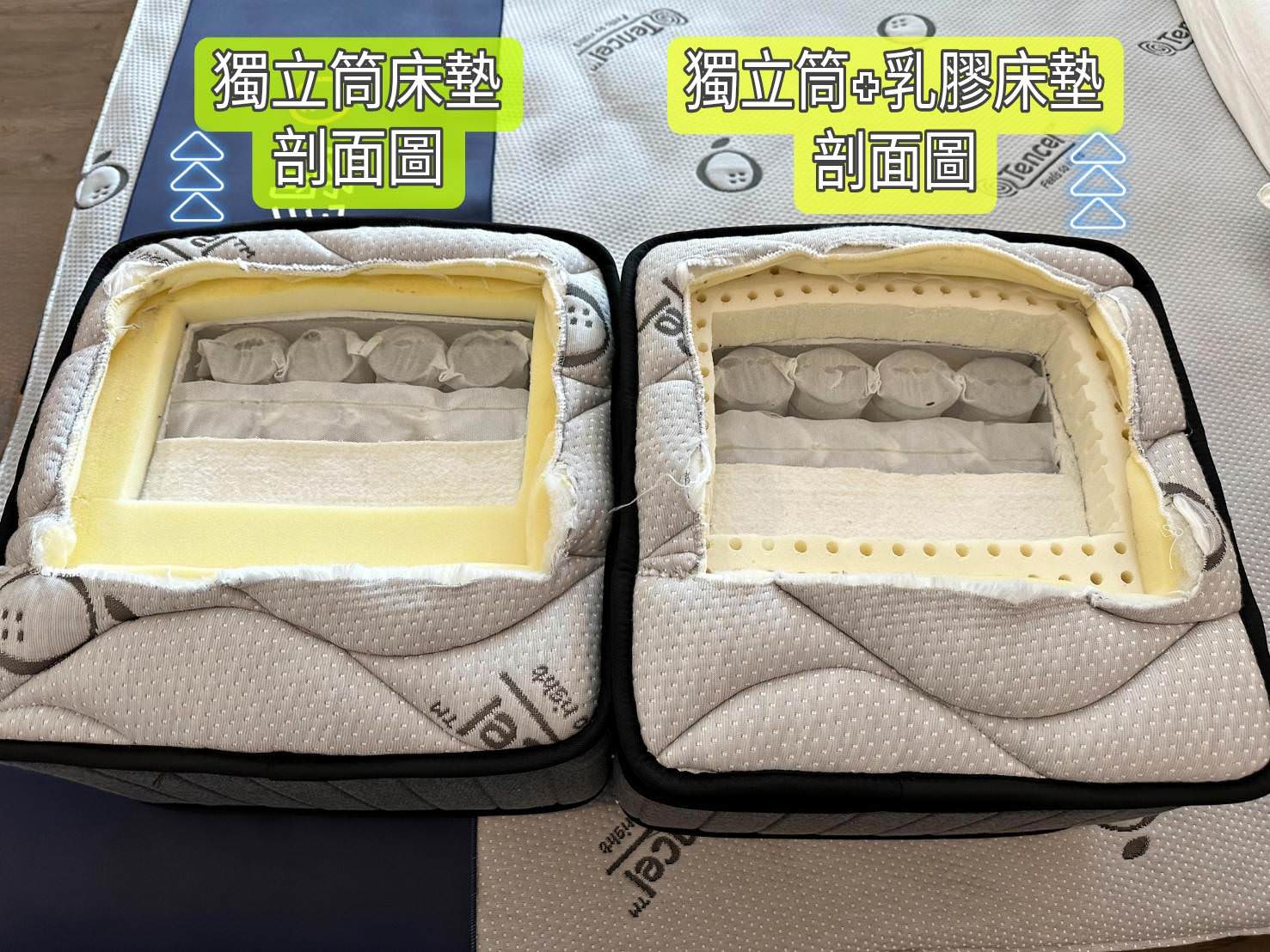 高雄床墊推薦|好睡就是這麼簡單,台灣製造床墊工廠,通過國際認證、有身分證、價格透明化的橘家床墊! - 第39張圖 高雄床墊推薦|好睡就是這麼簡單,台灣製造床墊工廠,通過國際認證、有身分證、價格透明化的橘家床墊!