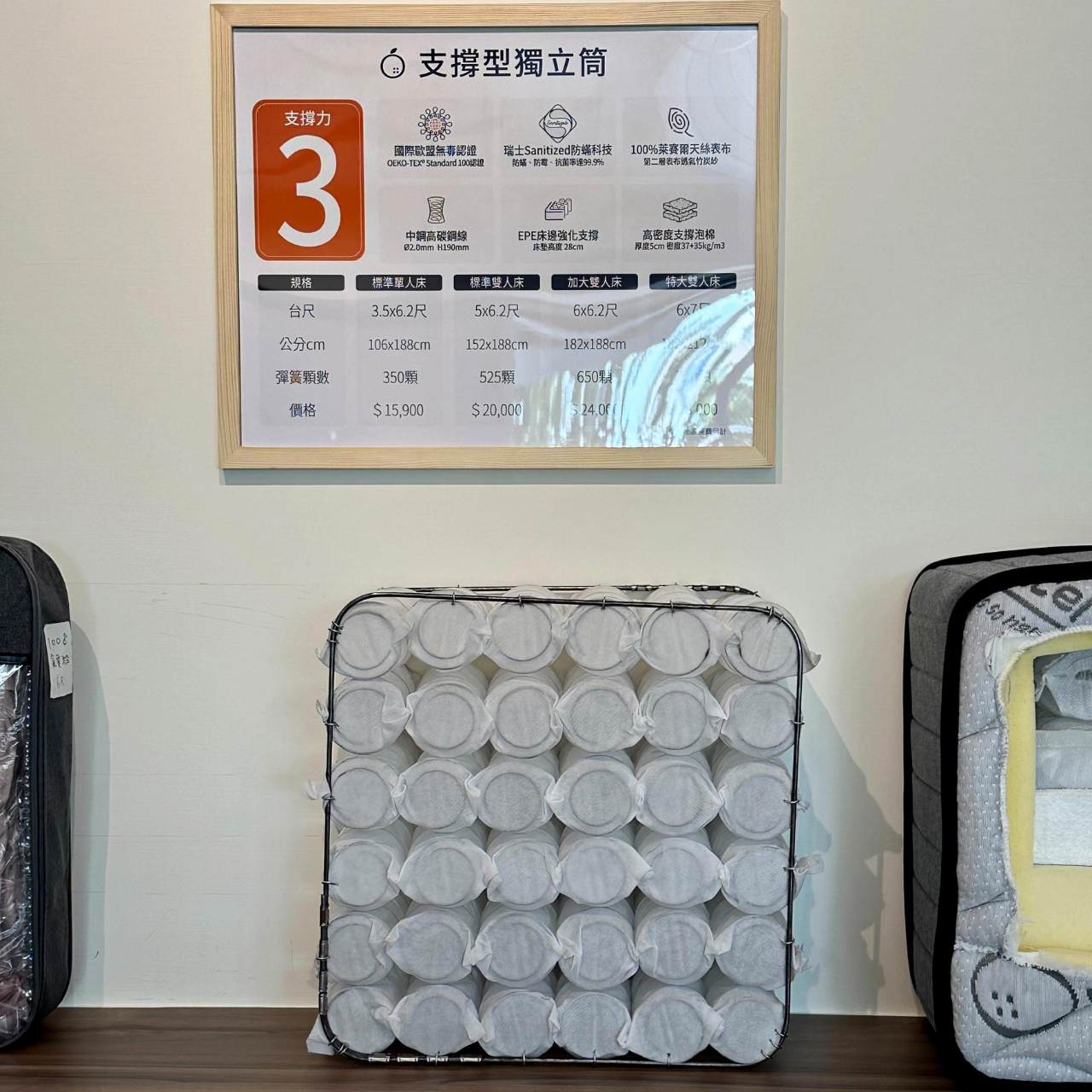 高雄床墊推薦|好睡就是這麼簡單,台灣製造床墊工廠,通過國際認證、有身分證、價格透明化的橘家床墊! - 第48張圖 高雄床墊推薦|好睡就是這麼簡單,台灣製造床墊工廠,通過國際認證、有身分證、價格透明化的橘家床墊!
