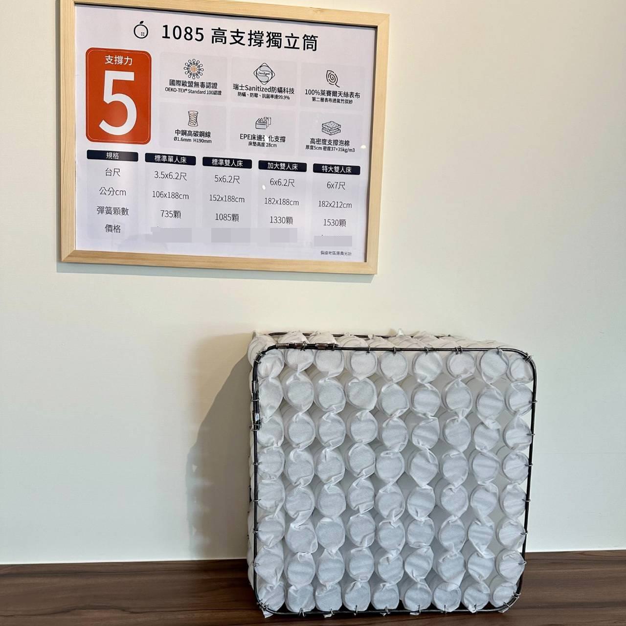 高雄床墊推薦|好睡就是這麼簡單,台灣製造床墊工廠,通過國際認證、有身分證、價格透明化的橘家床墊! - 第53張圖 高雄床墊推薦|好睡就是這麼簡單,台灣製造床墊工廠,通過國際認證、有身分證、價格透明化的橘家床墊!