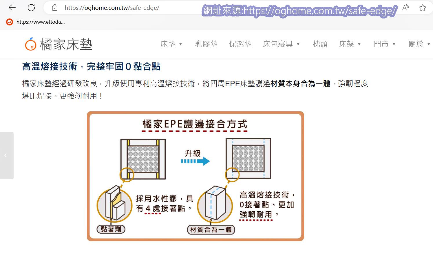 高雄床墊推薦|好睡就是這麼簡單,台灣製造床墊工廠,通過國際認證、有身分證、價格透明化的橘家床墊! - 第23張圖 高雄床墊推薦|好睡就是這麼簡單,台灣製造床墊工廠,通過國際認證、有身分證、價格透明化的橘家床墊!