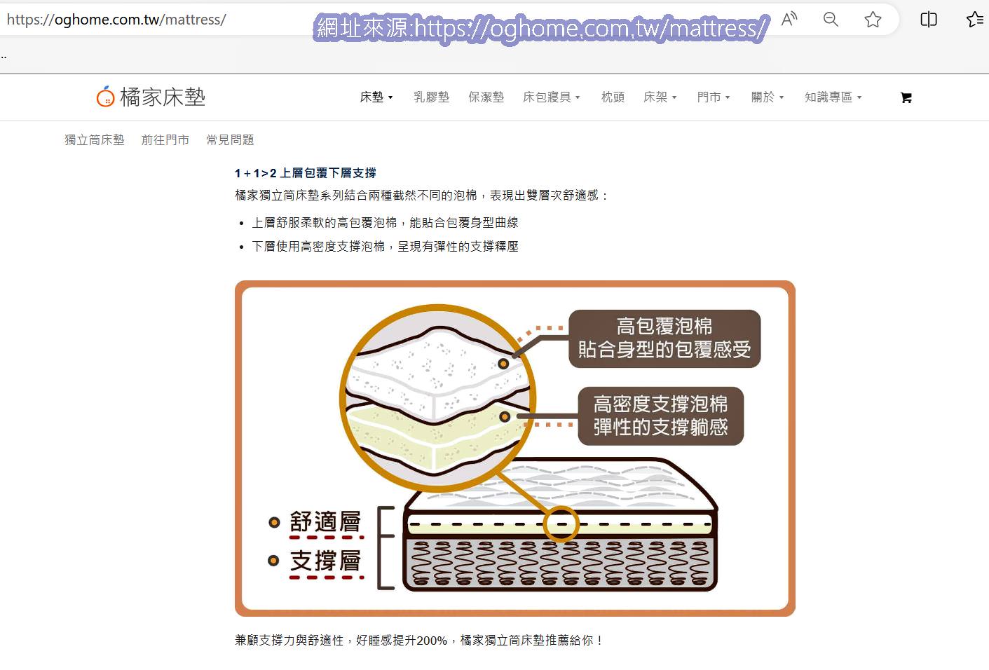 高雄床墊推薦|好睡就是這麼簡單,台灣製造床墊工廠,通過國際認證、有身分證、價格透明化的橘家床墊! - 第33張圖 高雄床墊推薦|好睡就是這麼簡單,台灣製造床墊工廠,通過國際認證、有身分證、價格透明化的橘家床墊!