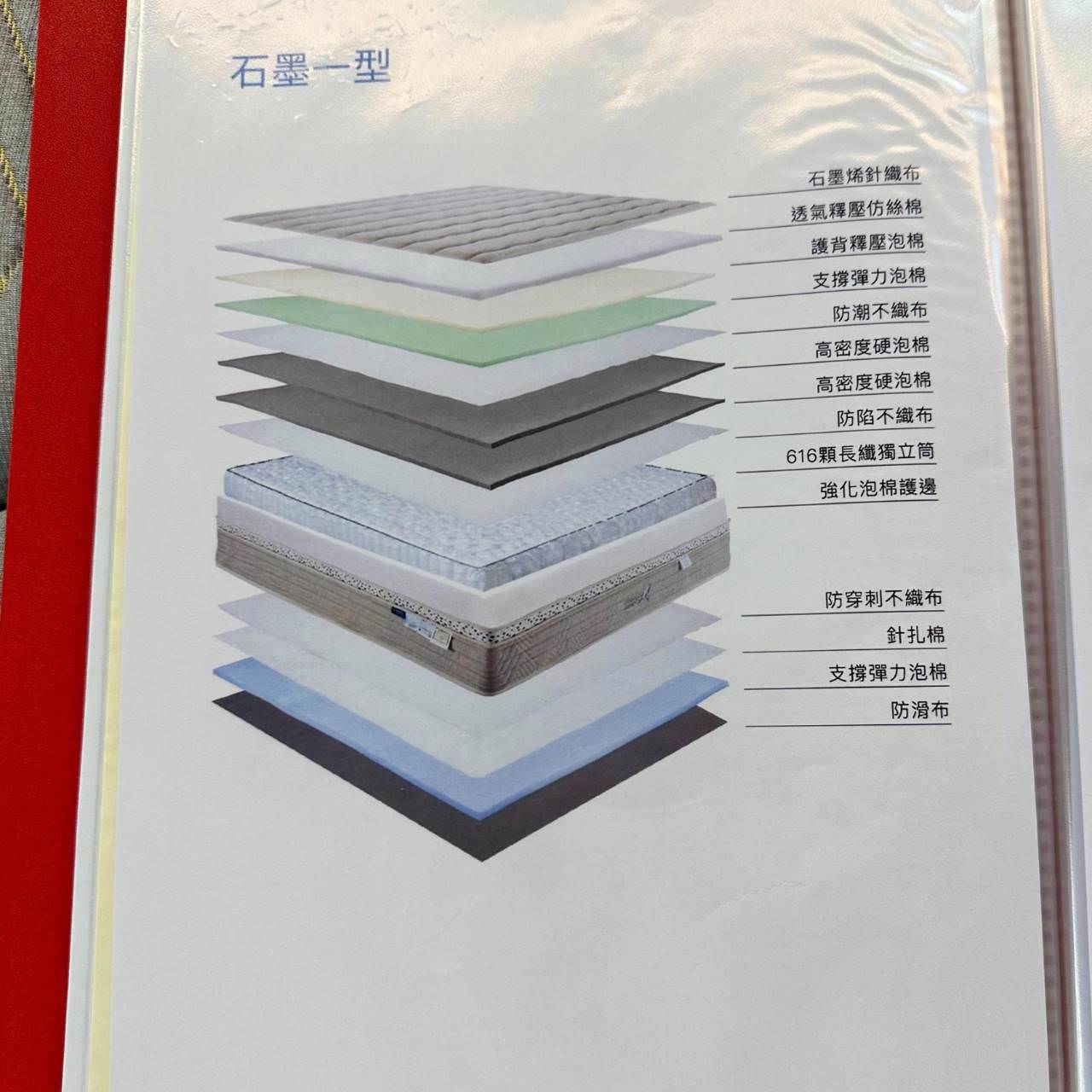 睡精靈名床|台南床墊專業製造工廠|台灣在地床墊工廠品牌,全系列提供10年保固服務,客製化床墊專業製造! - 第47張圖 睡精靈名床|台南床墊專業製造工廠|台灣在地床墊工廠品牌,全系列提供10年保固服務,客製化床墊專業製造!