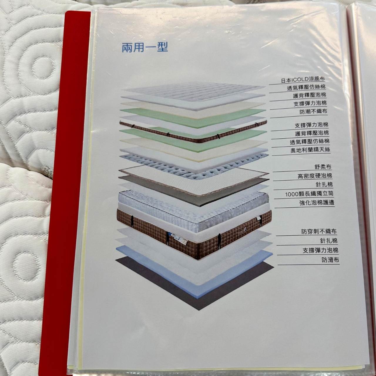 睡精靈名床|台南床墊專業製造工廠|台灣在地床墊工廠品牌,全系列提供10年保固服務,客製化床墊專業製造! - 第23張圖 睡精靈名床|台南床墊專業製造工廠|台灣在地床墊工廠品牌,全系列提供10年保固服務,客製化床墊專業製造!