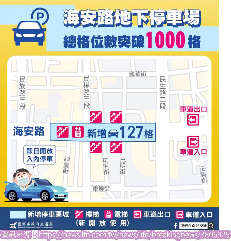 台南中西區旅店|南兜漫旅Voyager Hotel|座落國華商圈正興街,旅宿滿足食衣住行娛樂,台南特色旅館推薦南兜漫旅! - 第9張圖 台南中西區旅店|南兜漫旅Voyager Hotel|座落國華商圈正興街,旅宿滿足食衣住行娛樂,台南特色旅館推薦南兜漫旅!