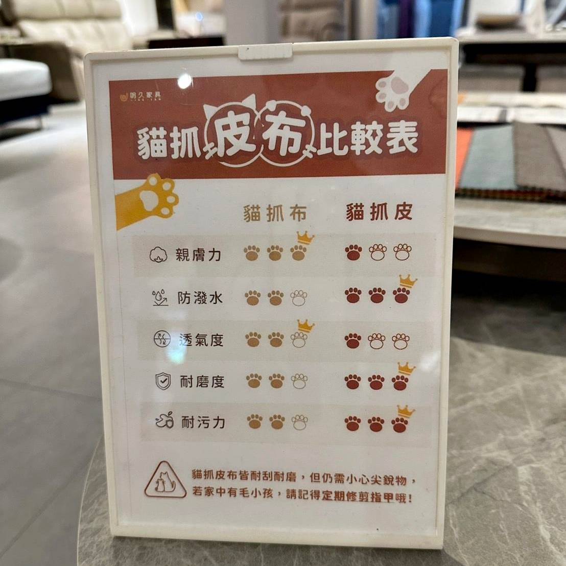 台南家具推薦|明久家具台南店|鄰近大橋火車站,台灣在地品牌,沙發、床墊工廠直營,價格親民、CP值高,客製化家具滿足客群需求! - 第37張圖 台南家具推薦|明久家具台南店|鄰近大橋火車站,台灣在地品牌,沙發、床墊工廠直營,價格親民、CP值高,客製化家具滿足客群需求!