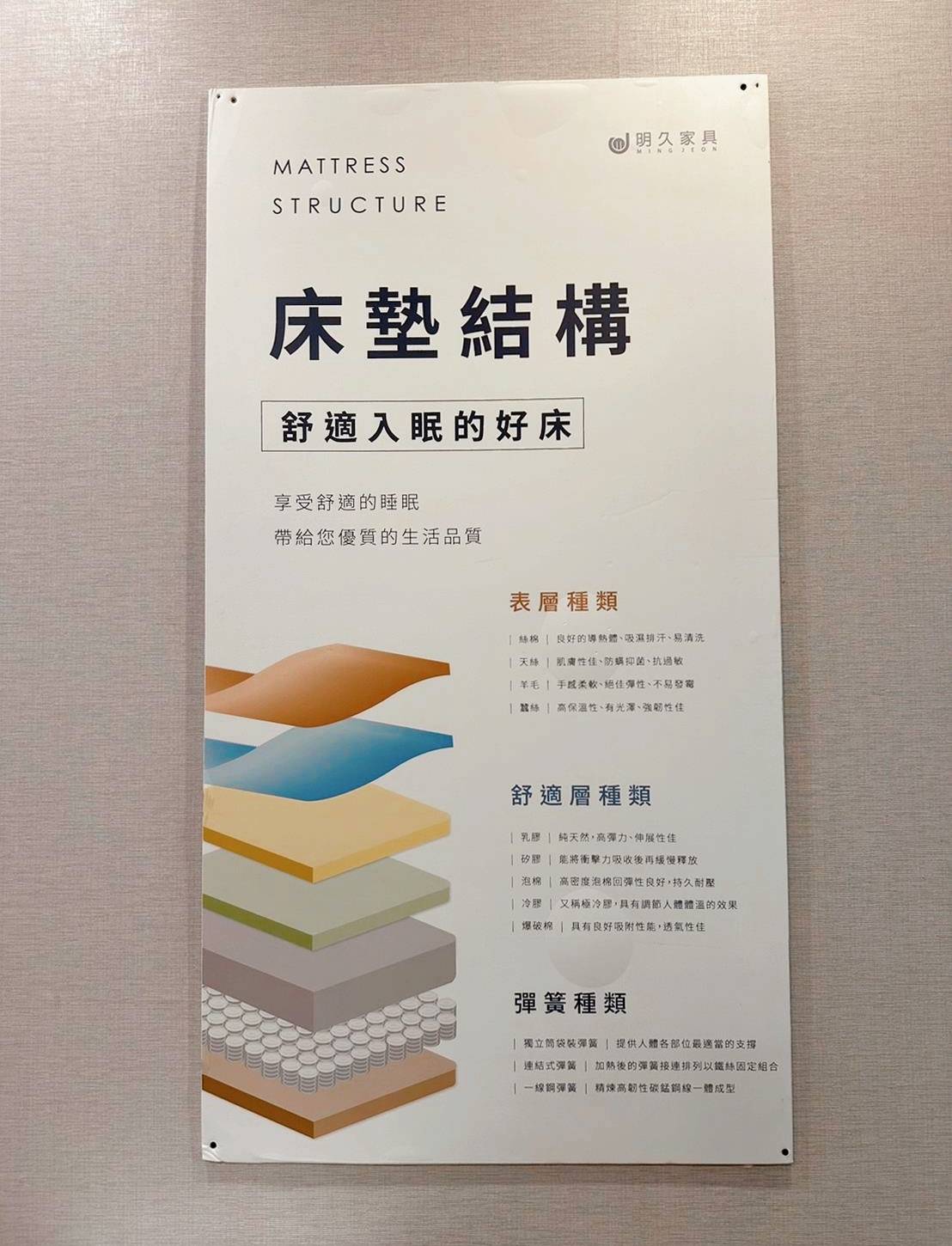 台南家具推薦|明久家具台南店|鄰近大橋火車站,台灣在地品牌,沙發、床墊工廠直營,價格親民、CP值高,客製化家具滿足客群需求! - 第49張圖 台南家具推薦|明久家具台南店|鄰近大橋火車站,台灣在地品牌,沙發、床墊工廠直營,價格親民、CP值高,客製化家具滿足客群需求!