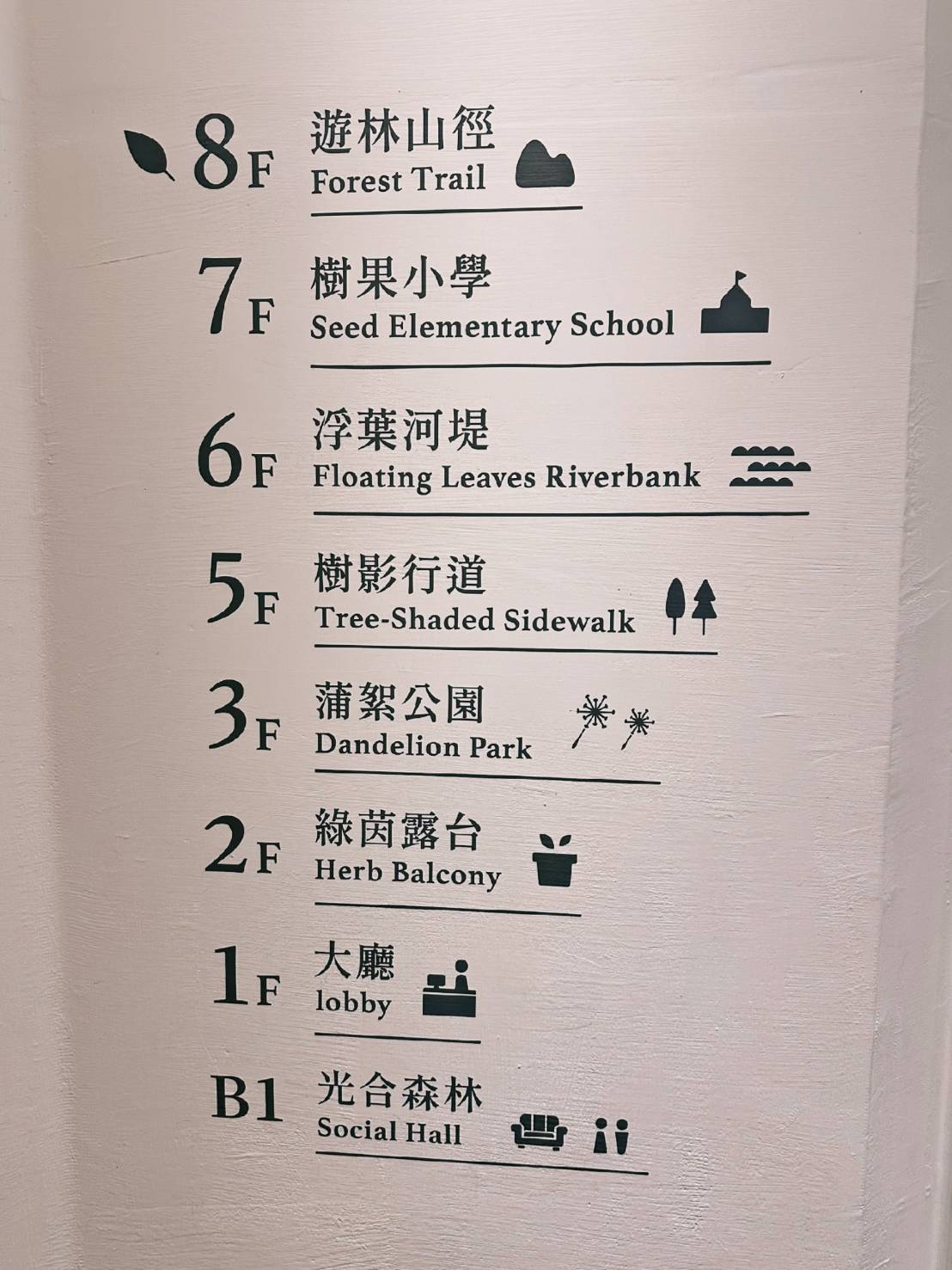 台中西屯區住宿推薦|台中逢甲住宿.葉綠宿旅館Green Hotel|二訪入住精緻雙人客房,有對外窗採光充足,公共空間綠意共鳴,距離逢甲夜市步行不到5分鐘,吃喝玩樂生活機能方便之逢甲葉綠宿旅館入住心得分享! - 第56張圖 台中西屯區住宿推薦|台中逢甲住宿.葉綠宿旅館Green Hotel|二訪入住精緻雙人客房,有對外窗採光充足,公共空間綠意共鳴,距離逢甲夜市步行不到5分鐘,吃喝玩樂生活機能方便之逢甲葉綠宿旅館入住心得分享!