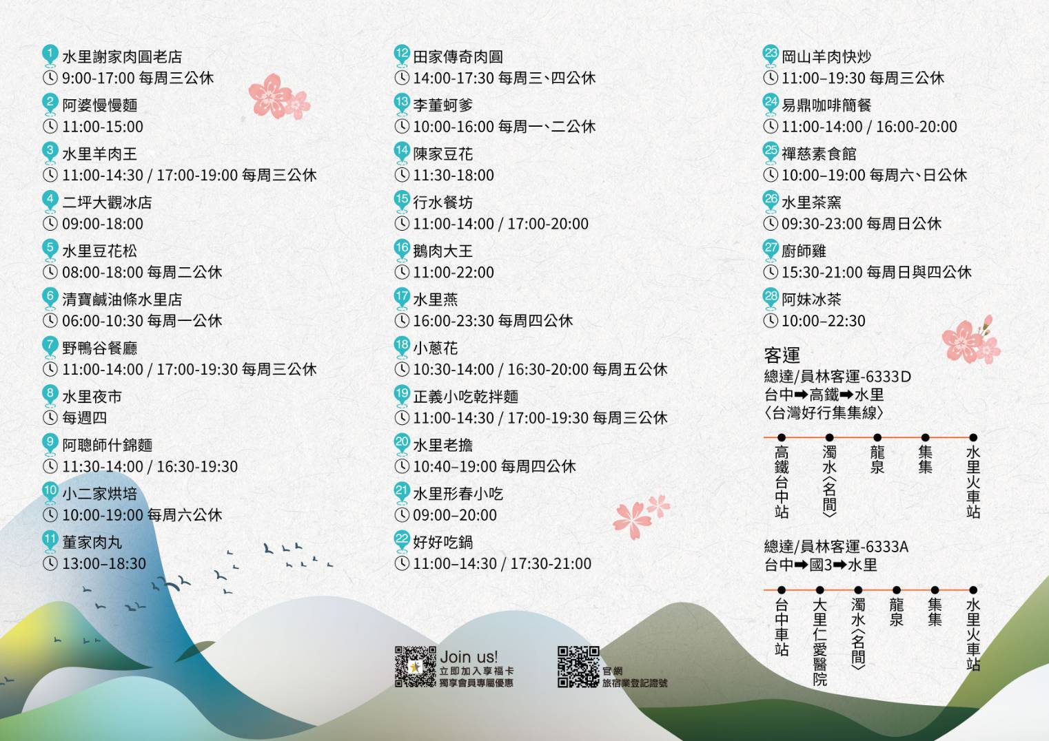 南投縣水里鄉住宿推薦|福容徠旅水里店|福容大飯店創建的輕旅品牌,坐擁山林裡的藝術旅店,遠離塵囂四周山林環繞之福容徠旅水里店開箱分享! - 第104張圖 南投縣水里鄉住宿推薦|福容徠旅水里店|福容大飯店創建的輕旅品牌,坐擁山林裡的藝術旅店,遠離塵囂四周山林環繞之福容徠旅水里店開箱分享!