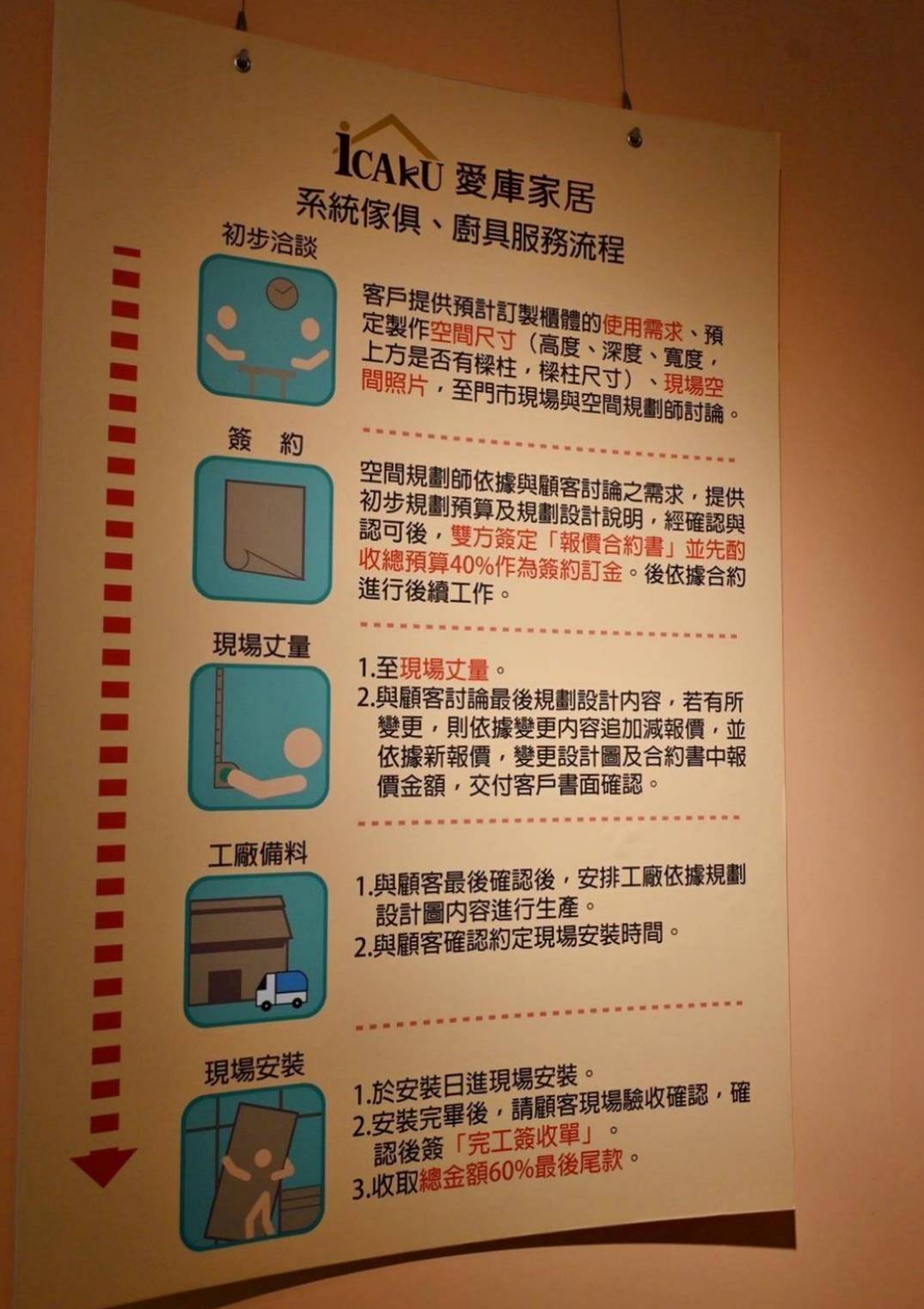 鹿港家具推薦|彰化鹿港先進傢俱(iCAKU愛庫家居)|彰化鹿港在地家具工廠,擁有3000坪賣場,家具寢具應有盡有,客製化滿足各種需求,輕鬆享有舒適質感居家生活! - 第74張圖 鹿港家具推薦|彰化鹿港先進傢俱(iCAKU愛庫家居)|彰化鹿港在地家具工廠,擁有3000坪賣場,家具寢具應有盡有,客製化滿足各種需求,輕鬆享有舒適質感居家生活!