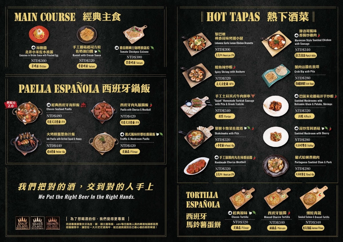 台中餐酒館推薦|台中市西區ABV Bar & Kitchen地中海餐酒館台中概念店|全台唯一700款啤酒長廊,主打地中海料理,創意歐陸美味饗宴,一吃就愛上! - 第11張圖 台中餐酒館推薦|台中市西區ABV Bar & Kitchen地中海餐酒館台中概念店|全台唯一700款啤酒長廊,主打地中海料理,創意歐陸美味饗宴,一吃就愛上!