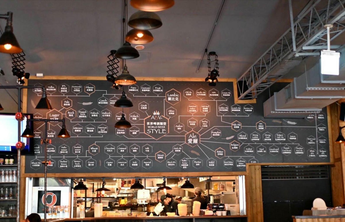 台中餐酒館推薦|台中市西區ABV Bar & Kitchen地中海餐酒館台中概念店|全台唯一700款啤酒長廊,主打地中海料理,創意歐陸美味饗宴,一吃就愛上! - 第62張圖 台中餐酒館推薦|台中市西區ABV Bar & Kitchen地中海餐酒館台中概念店|全台唯一700款啤酒長廊,主打地中海料理,創意歐陸美味饗宴,一吃就愛上!