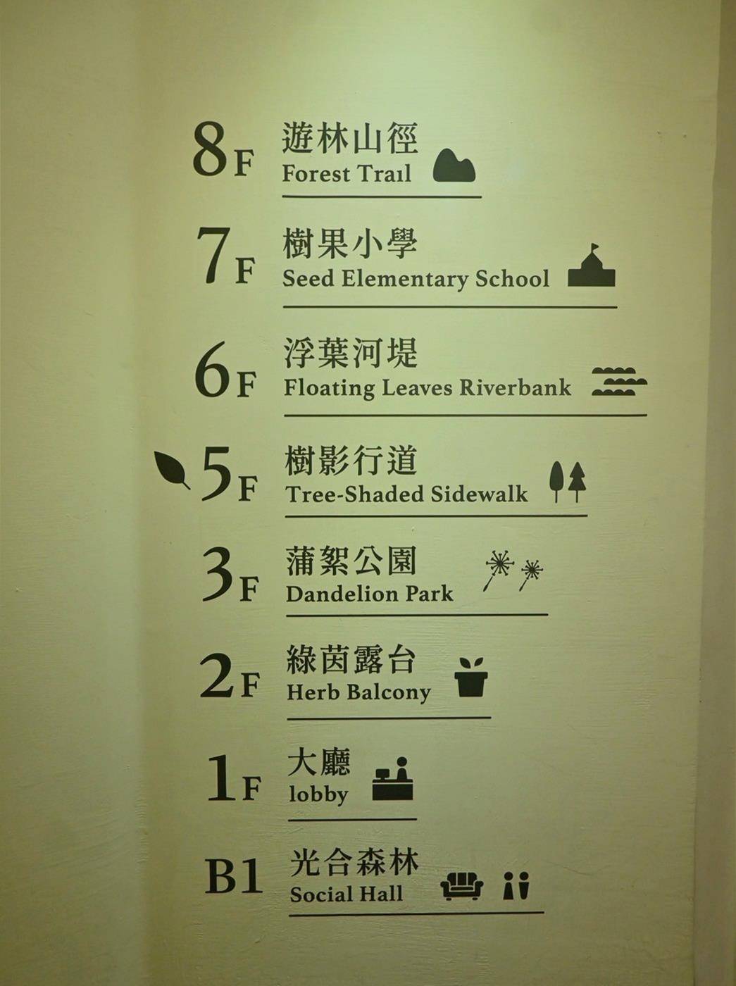台中市西屯區住宿推薦|台中逢甲住宿.葉綠宿旅館Green Hotel|步行逢甲夜市,電梯豪華四人房一泊一食,逢甲吃喝玩樂、生活機能便利入住心得分享! - 第68張圖 台中市西屯區住宿推薦|台中逢甲住宿.葉綠宿旅館Green Hotel|步行逢甲夜市,電梯豪華四人房一泊一食,逢甲吃喝玩樂、生活機能便利入住心得分享!