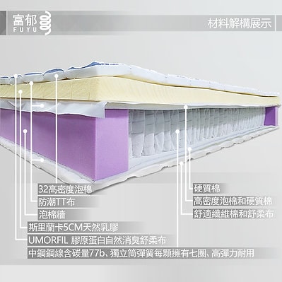 台灣床墊推薦|富郁床墊直營工廠|膠原蛋白表布×斯里蘭卡天然乳膠獨立筒床墊,營造優質睡眠開箱分享! - 第17張圖 台灣床墊推薦|富郁床墊直營工廠|膠原蛋白表布×斯里蘭卡天然乳膠獨立筒床墊,營造優質睡眠開箱分享!
